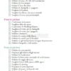 Manuale di Sopravvivenza al Matrimonio