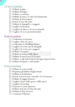 Manuale di Sopravvivenza al Matrimonio