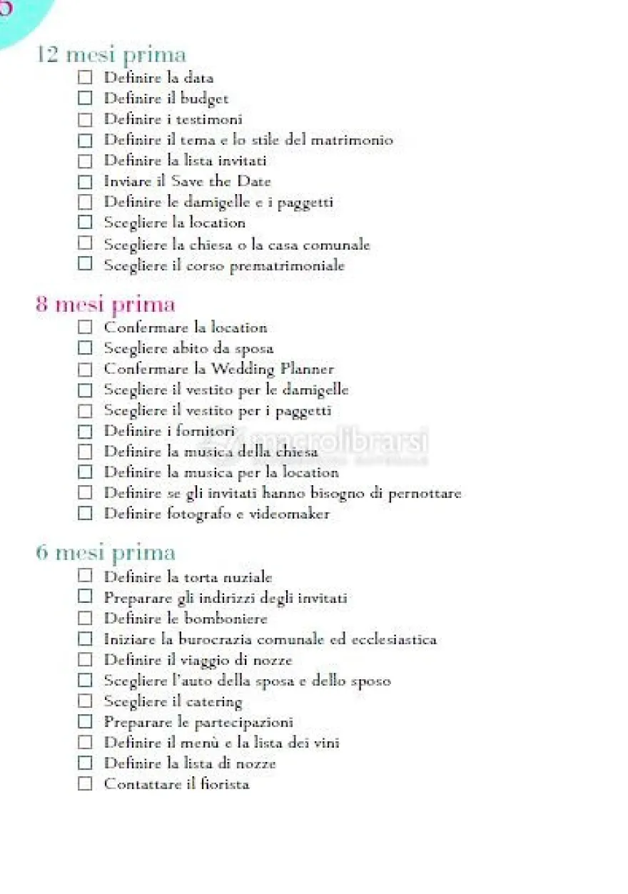 Manuale di Sopravvivenza al Matrimonio