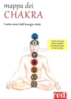 Mappa dei Chakra