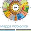 Mappa Iridologica Riflessa Organizzata
