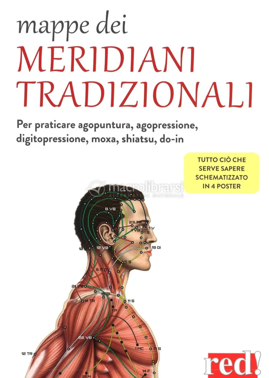 Mappe dei Meridiani Tradizionali