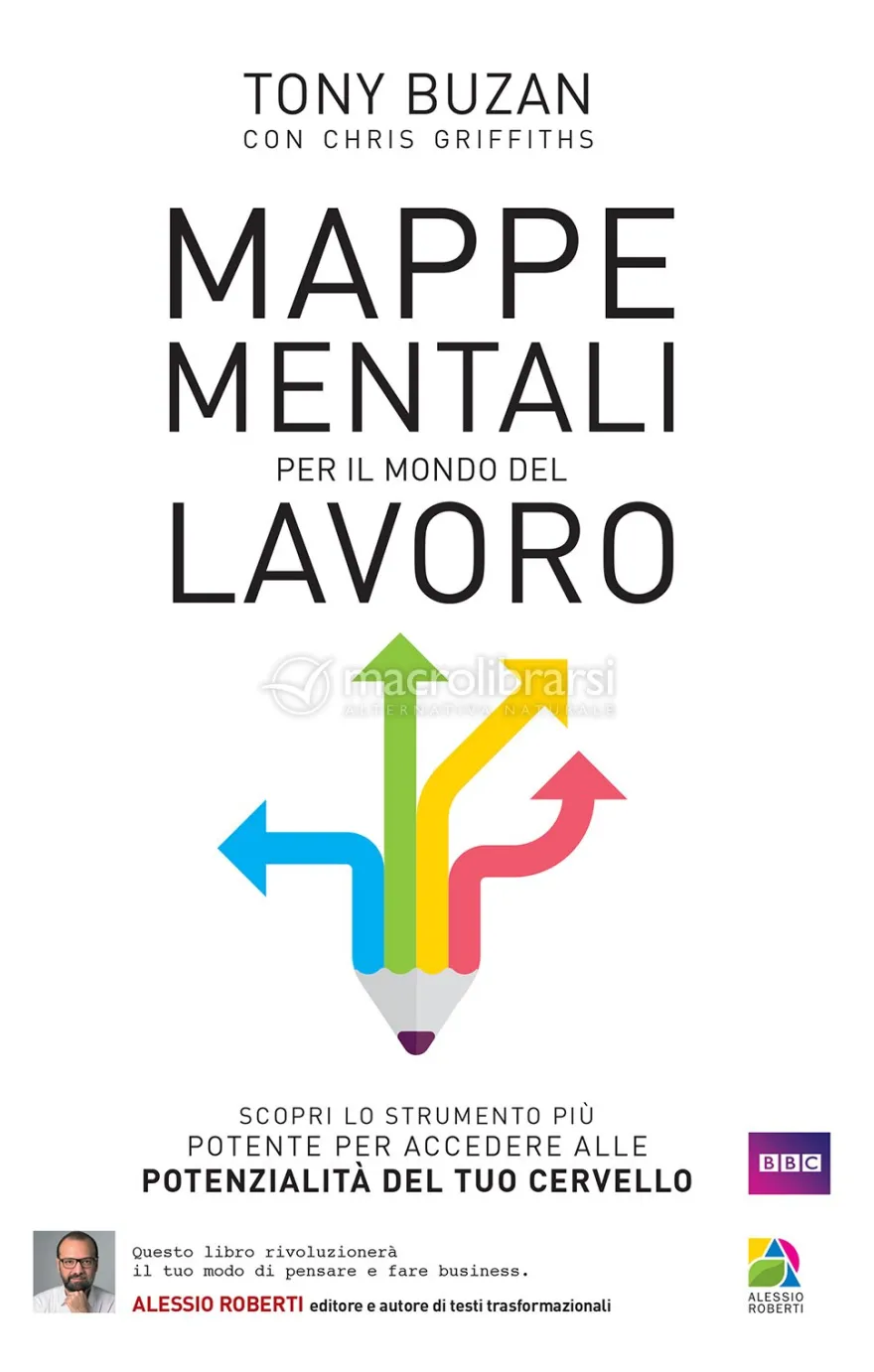 Mappe Mentali per il Mondo del Lavoro