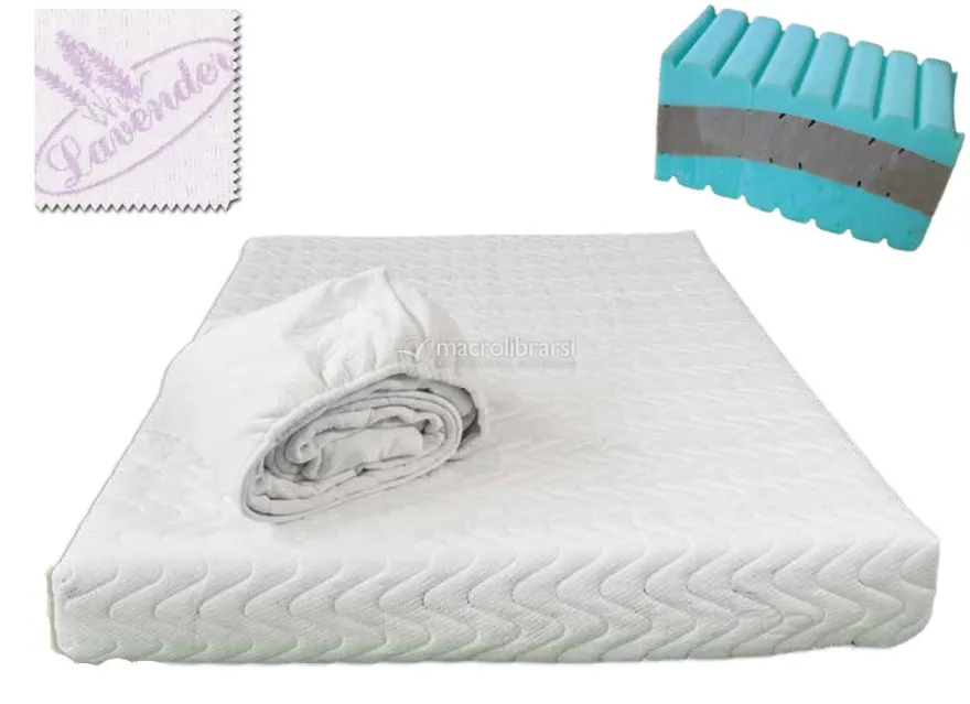 Materasso Onda Memory - Rivestimento Aroma Therapy - 120x190