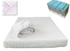 Materasso Polar Memory - Rivestimento Aroma Therapy - 120x190