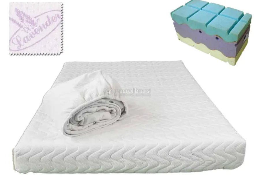Materasso Polar Memory - Rivestimento Aroma Therapy - 120x190