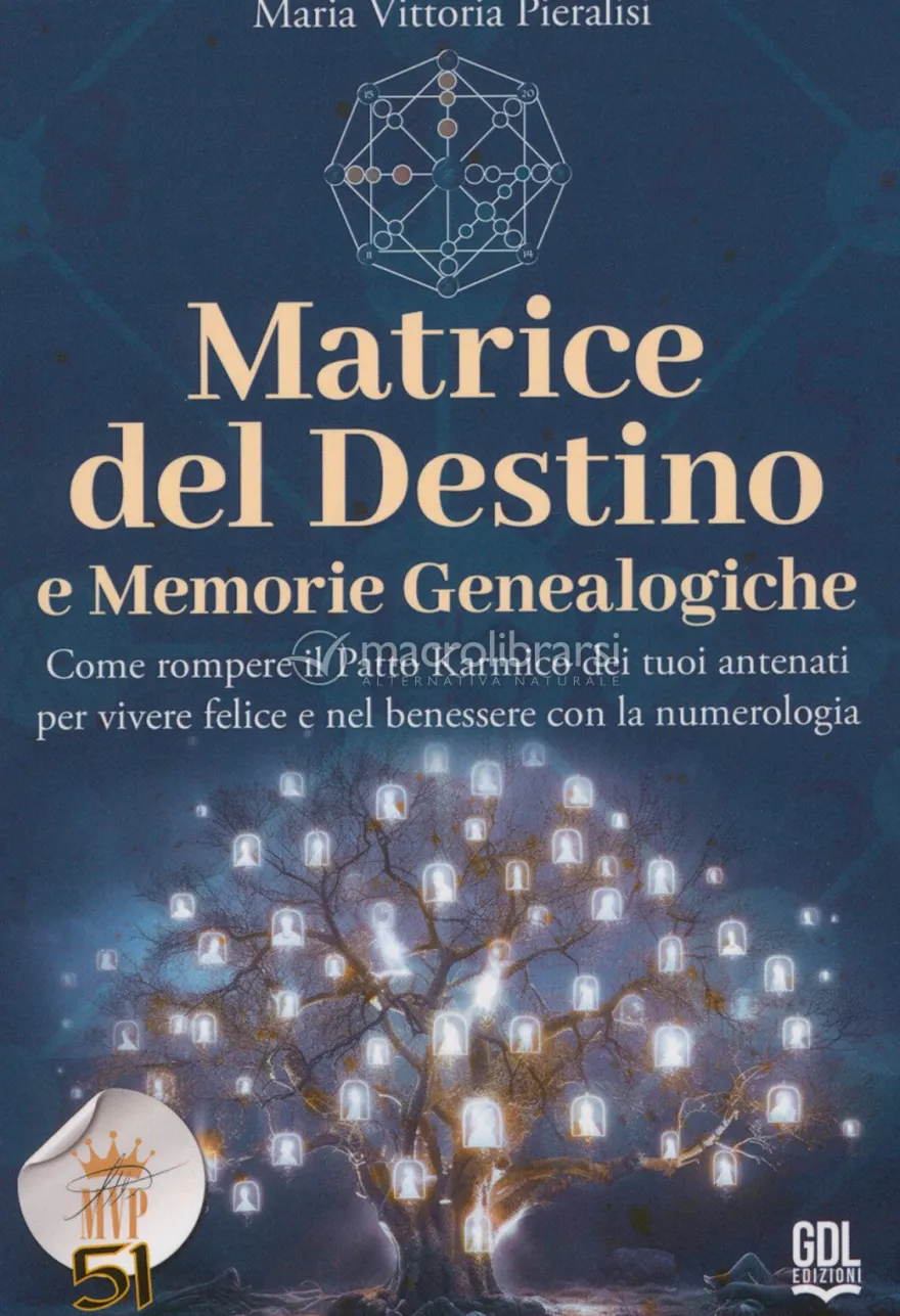 Matrice del Destino e Memorie Genealogiche