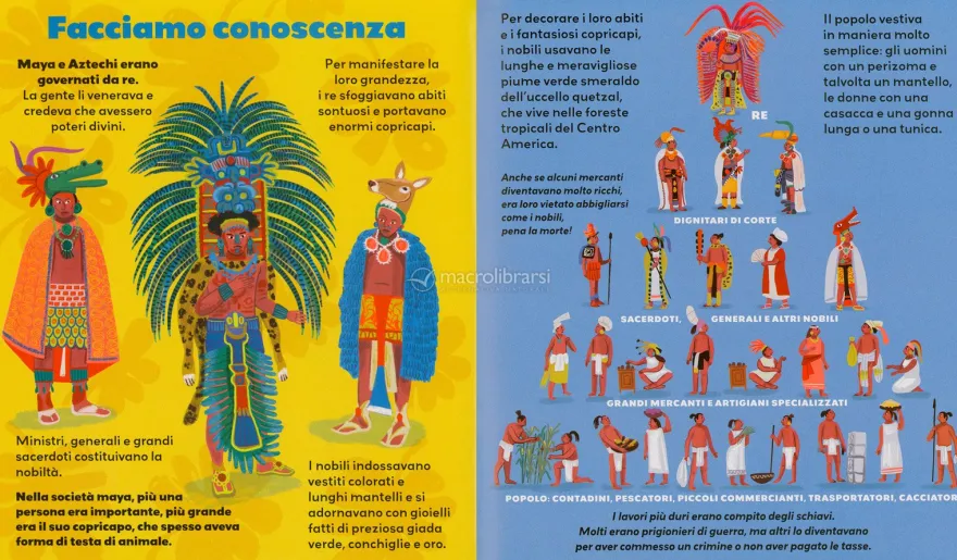 Maya e Aztechi Raccontati ai Bambini