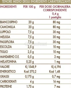Melatonina Classic - Pastiglie