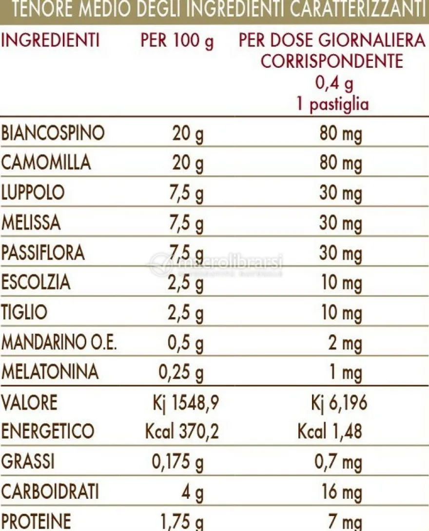 Melatonina Classic - Pastiglie