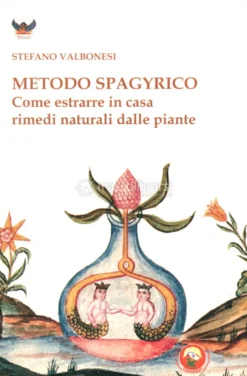 Metodo Spagyrico