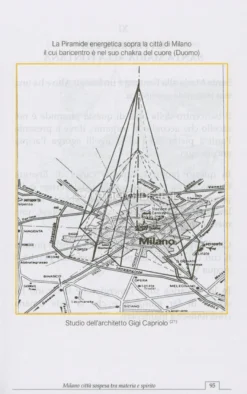 Milano Città Sospesa tra Materia e Spirito