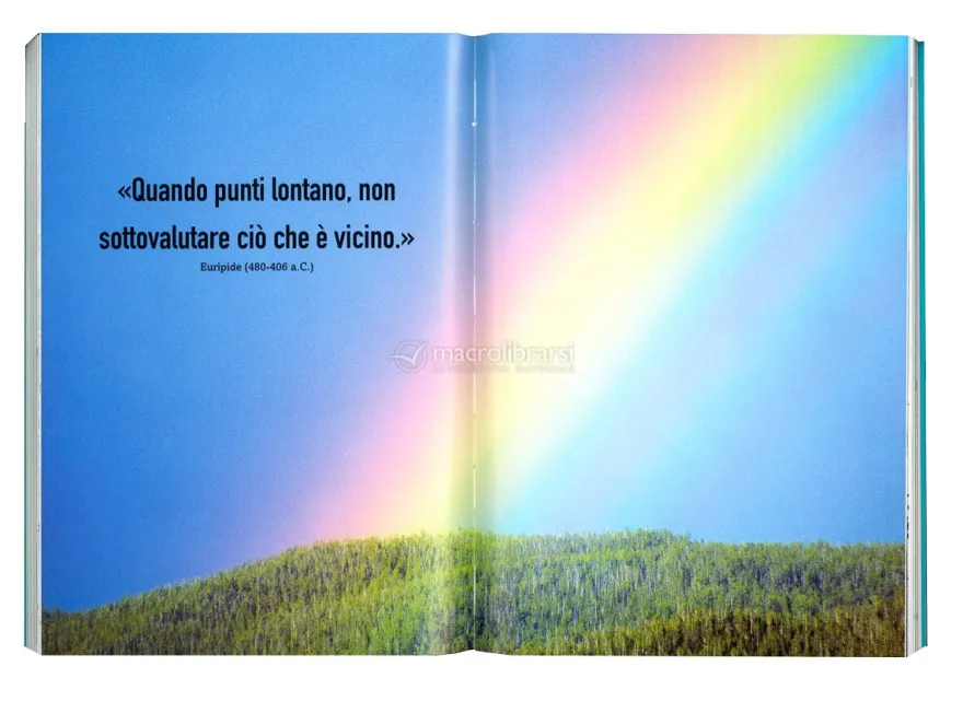 Mindfulness in Pratica