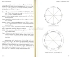 Misteri e Magia del Nord