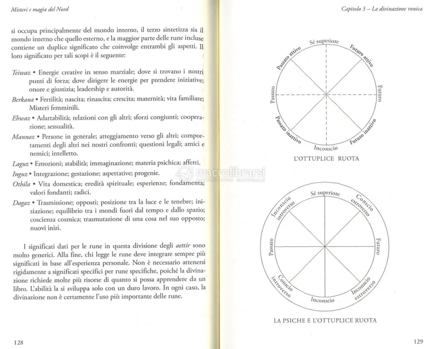 Misteri e Magia del Nord