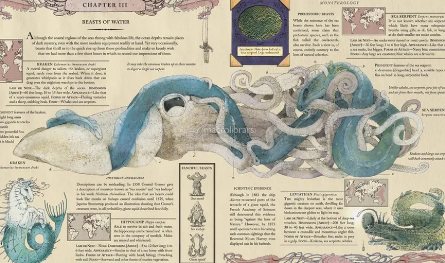 Mostrologia - Enciclopedia delle Creature Fantastiche