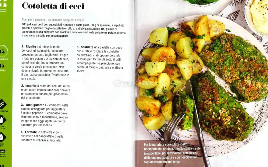 Must Cook
