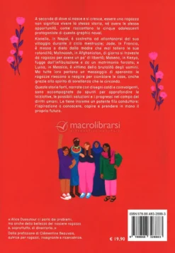 Nascere Ragazza