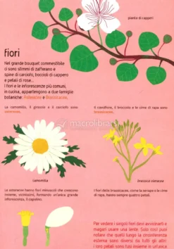 Naturalisti in Cucina