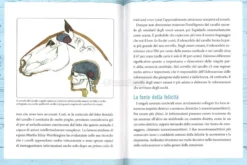 Nella Mente del Cavallo