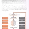 Neurobranding