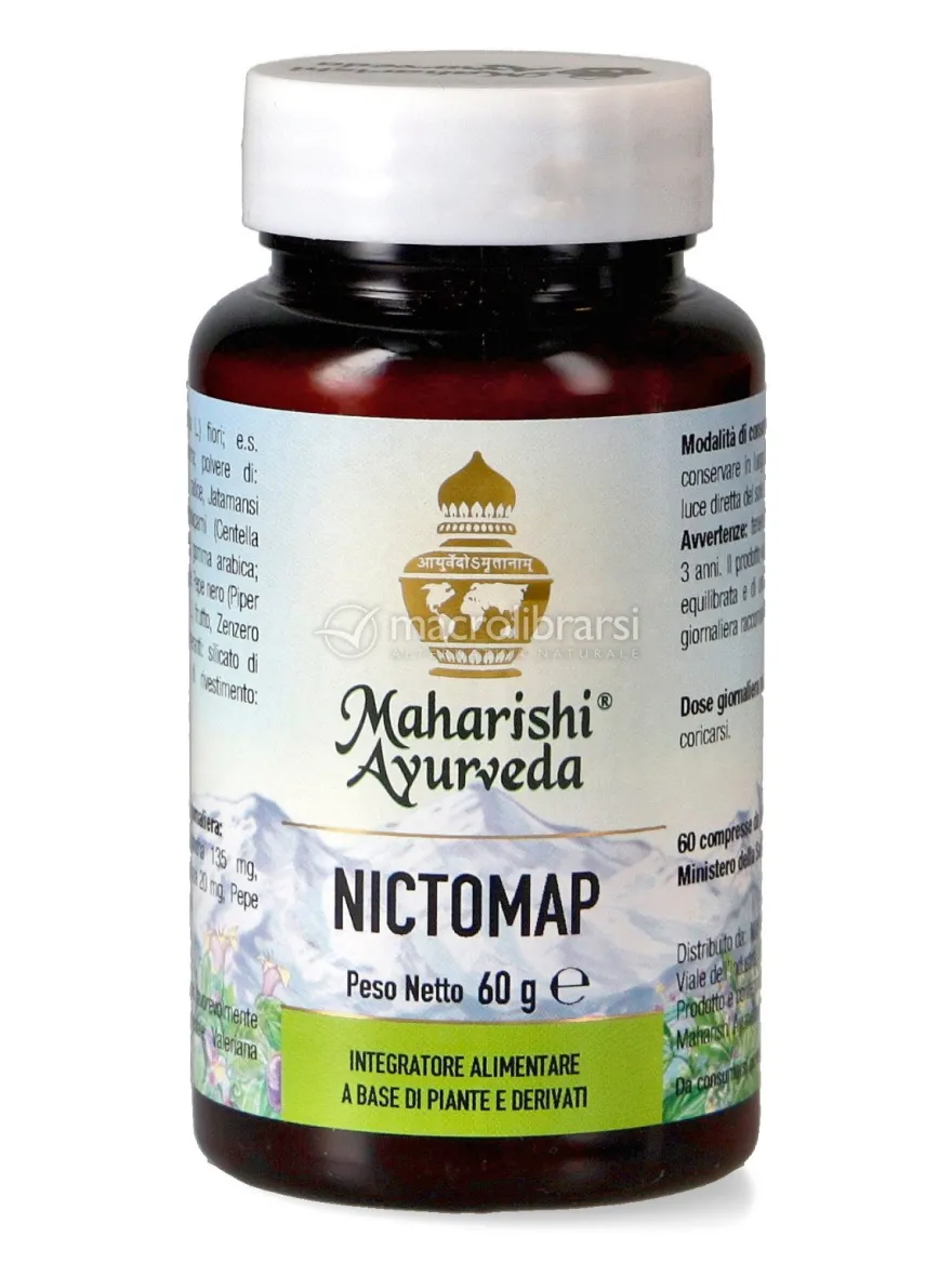 Nictomap