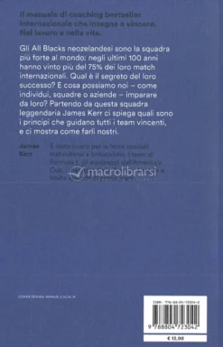 Niente Teste di Cazzo