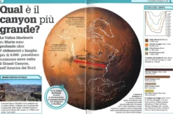Non può Essere Vero!