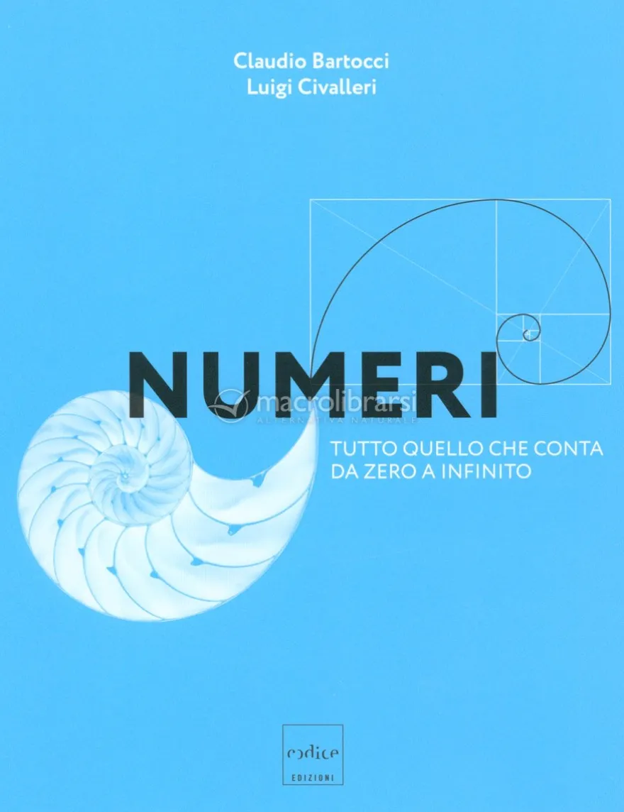 Numeri