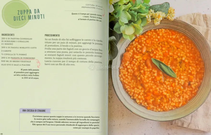 Nutrirsi di Emozioni