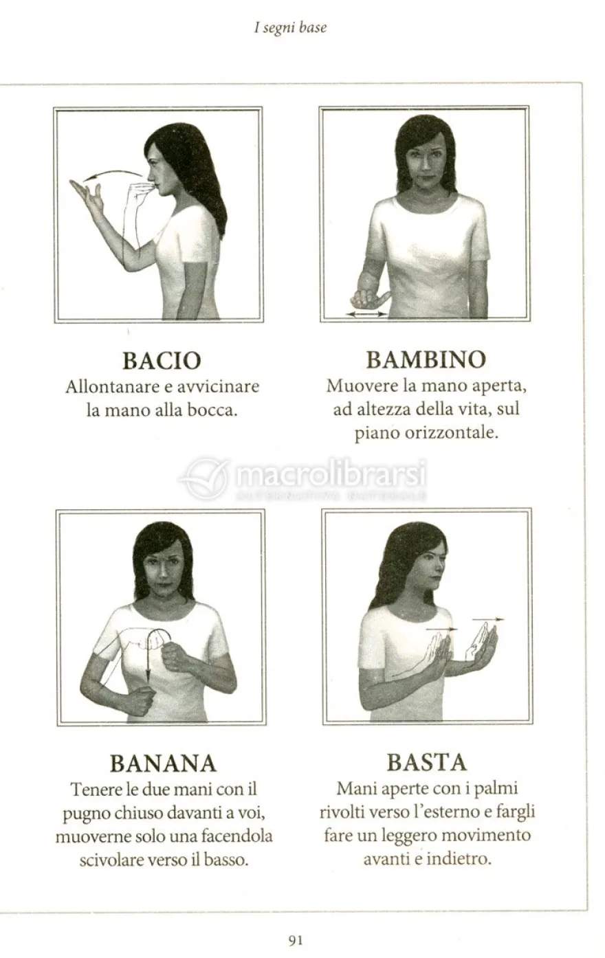 Parla con tuo Figlio