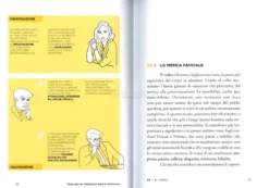 Parlare in Pubblico