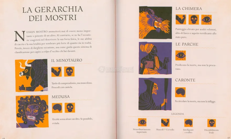 Percy Jackson e gli Dei dell'Olimpo - La Guida agli Dei e ai Mostri