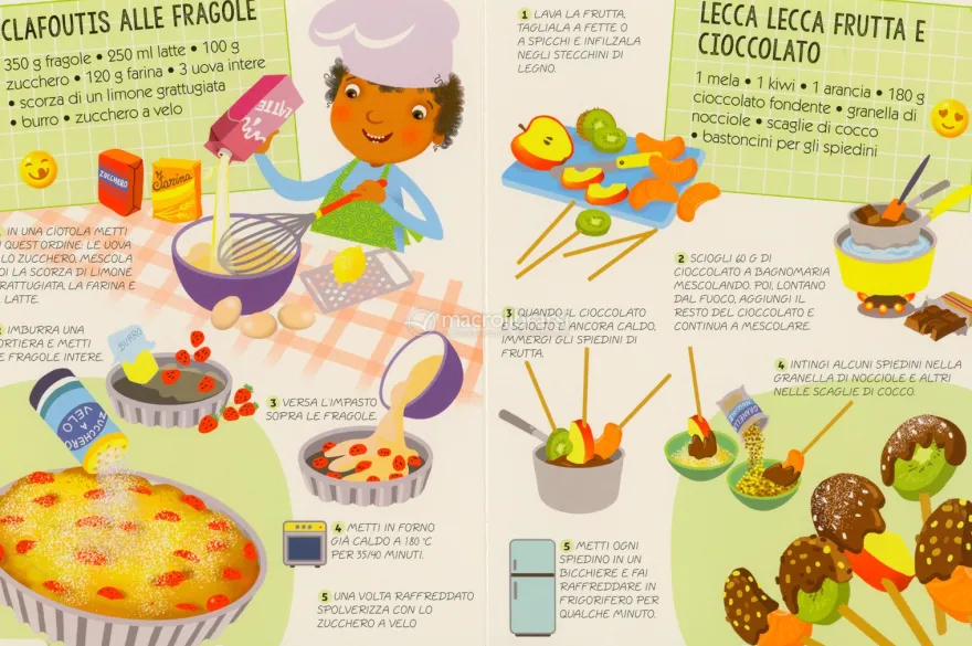 Piccoli Chef!