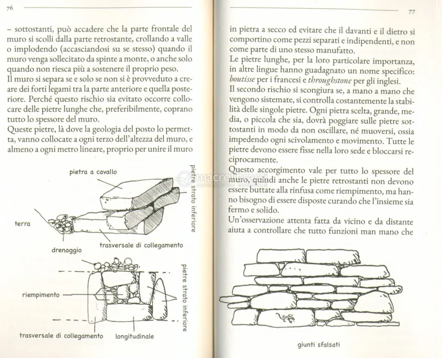 Pietra su Pietra