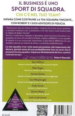 Più Importante del Denaro