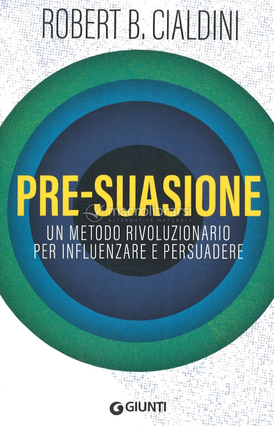 Pre-Suasione