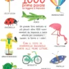 1000 Prime Parole da Leggere e Imparare
