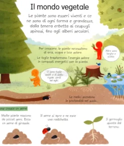 Prime Scoperte - La Scienza