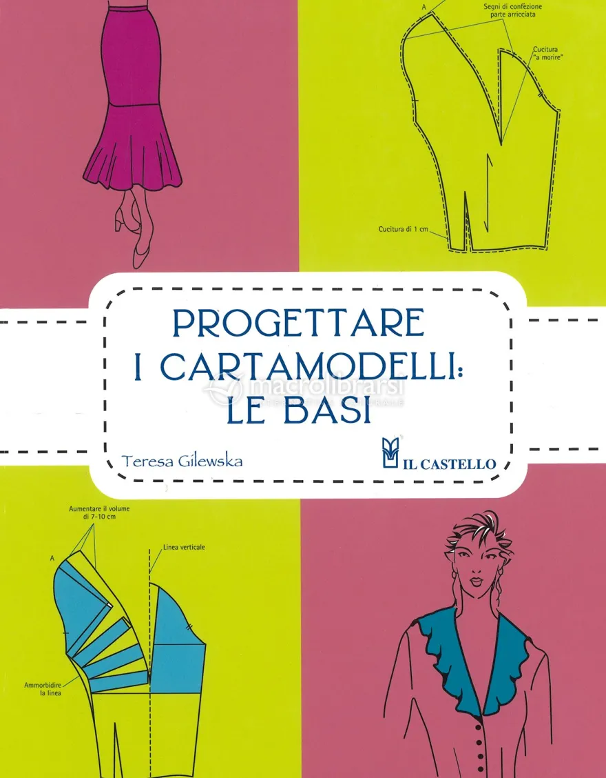 Progettare i Cartamodelli: Le Basi