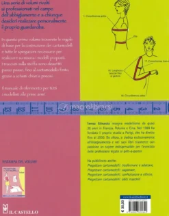 Progettare i Cartamodelli: Le Basi