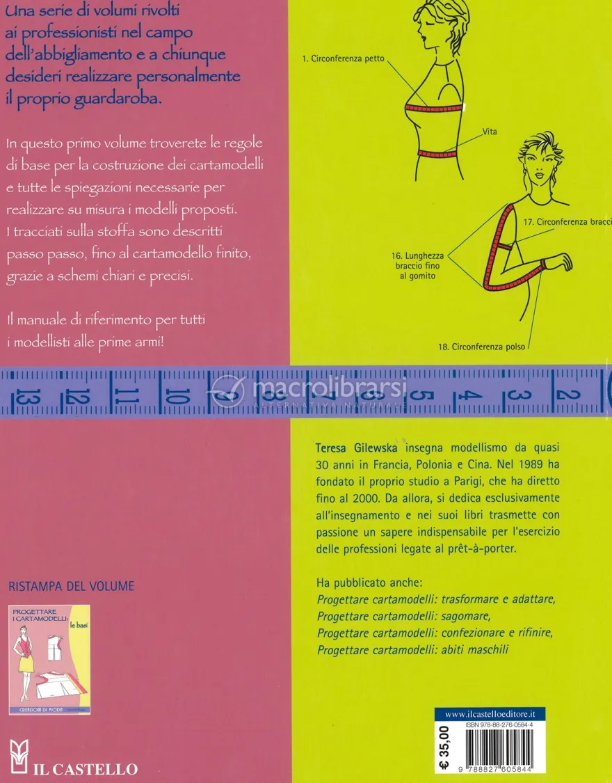 Progettare i Cartamodelli: Le Basi