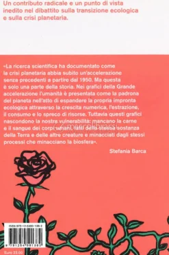 Proletari di Tutta la Terra