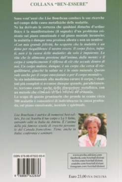 Quando il Corpo Dice di Amarti