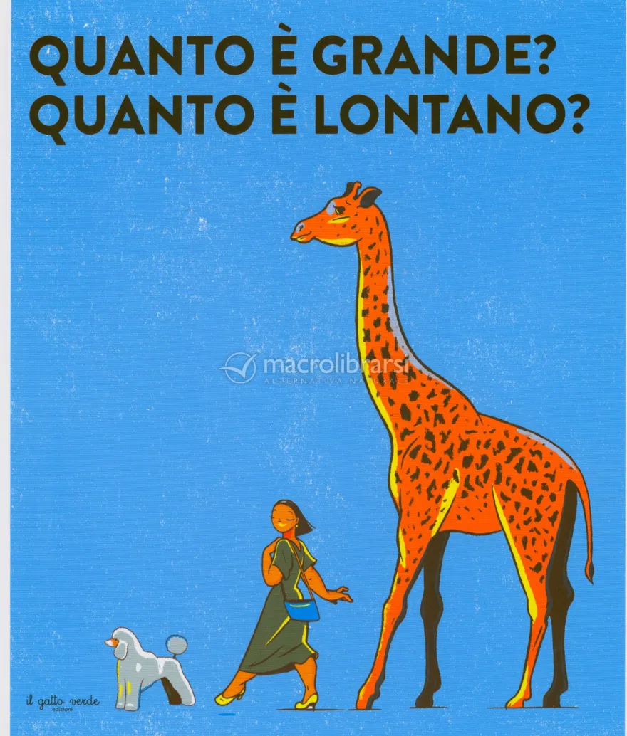 Quanto è Grande? Quanto è Lontano?