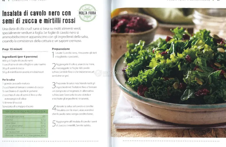 Raw Food
