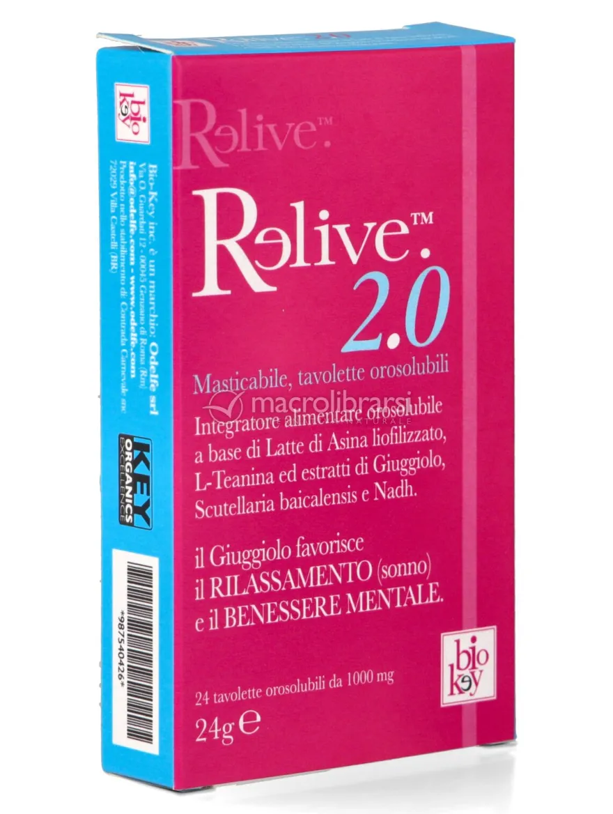 Relive™ 2.0