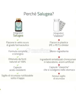 Reset Intestino - Salugea