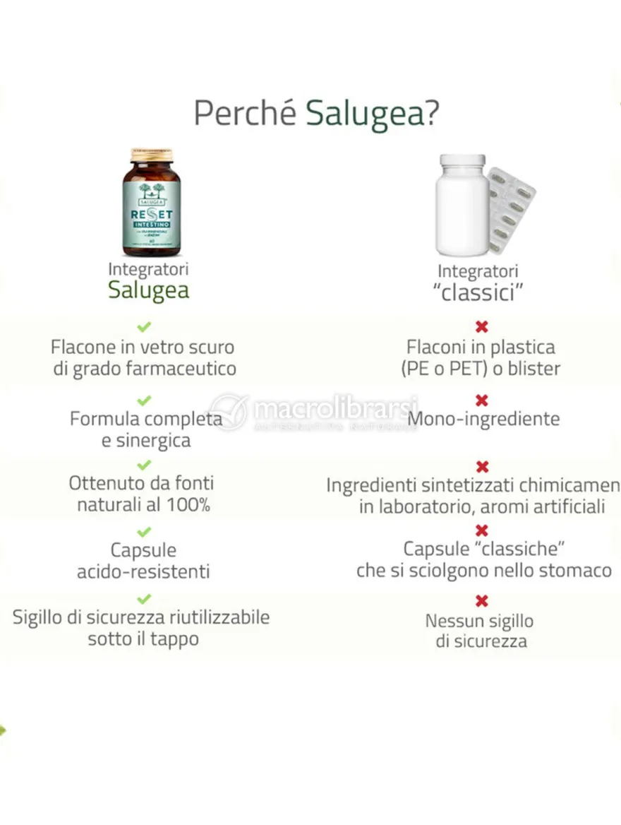 Reset Intestino - Salugea