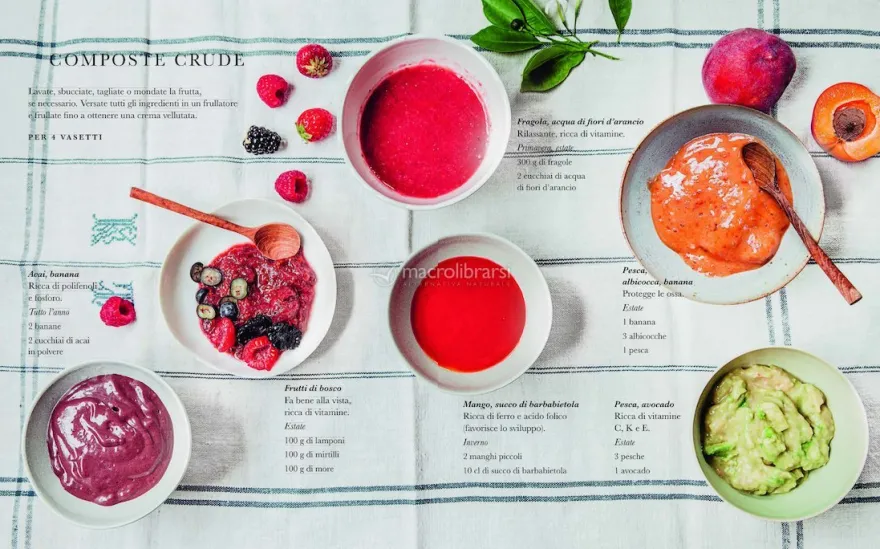 Ricette Naturali per il mio Bebè